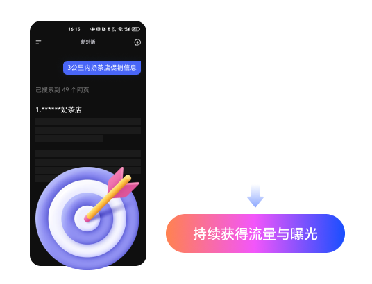 矩阵运营+全网营销+SEO